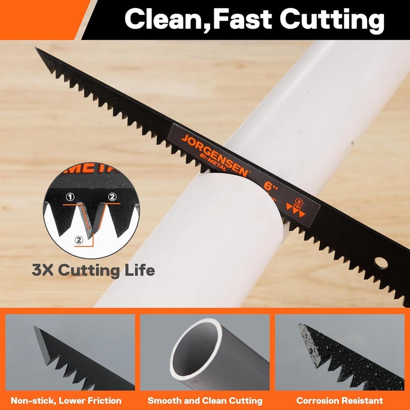 Jorgensen Drywall Saw, 6-inch Jab & Keyhole Saw with Ergonomic Handle,Triple Ground Teeth, Faster Cutting Drywall Cutting Tool with 8-TPI Bi-metal Blade - Image 4